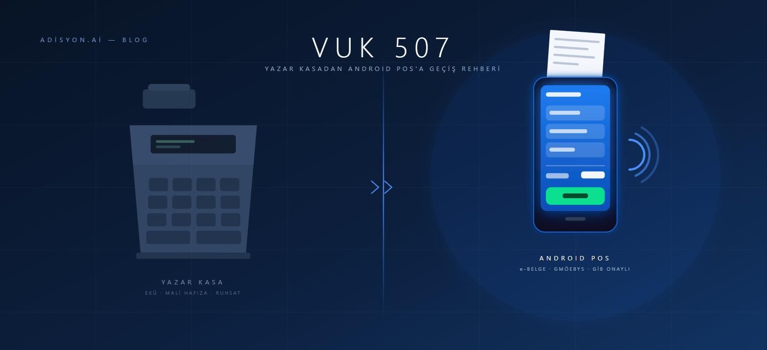 Yazar Kasa mı, VUK 507 Android POS mu? Restoranlar İçin Karşılaştırmalı Rehber (2026)