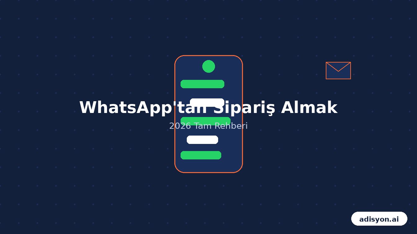 WhatsApp'tan Sipariş Almak: Restoranlar İçin 2026 Tam Rehberi